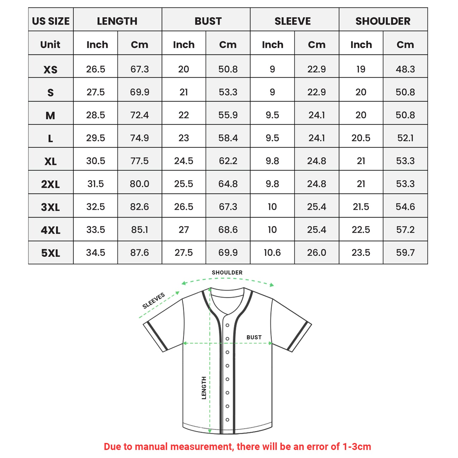 The image is a US size chart that provides measurements for different sizes of shirts, including XS, S, M, L, XL, 2XL, 3XL, and 5XL. The chart lists the unit size, length, bust, sleeve, and shoulder measurements for each size.